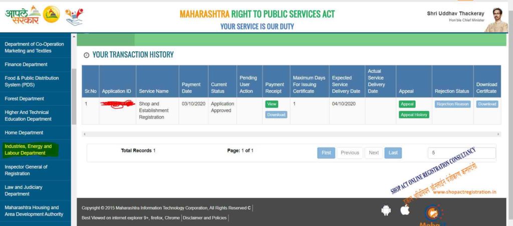 Shop Act License in Maharashtra:: New & Renewal-Apply Online